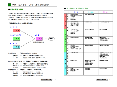 自己診断.PNGのサムネール画像