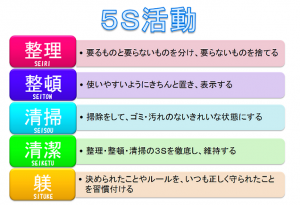 5S_hyogo